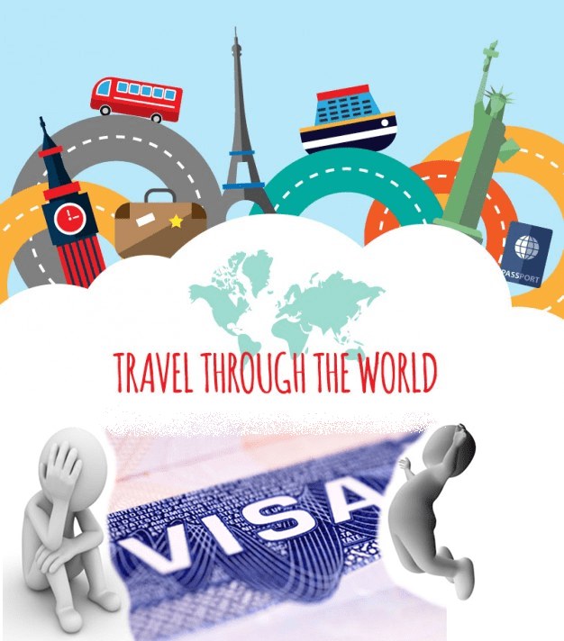QATAR Tourist Visa